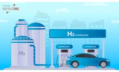 Unlocking Hydrogen Potential: Gas Analysis Innovations for Tomorrow’s Energy Landscape