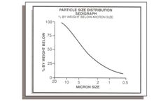HI-PFLEX - Model 100 - Surface Treated Ground Calcium Carbonate