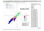 WindRose PRO3 - Analyzing and Plotting Directional Software