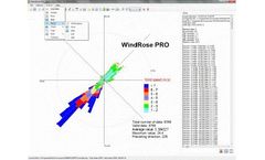 WindRose PRO3 - Analyzing and Plotting Directional Software