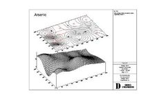 Water treatment research for refining and petrochemicals industry