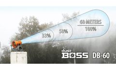 DustBoss - Model DB-M Mini - Variable Frequency Drive (VFD)