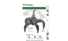 Hydraulic Logging Grapples Brochure