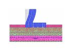 PLAXIS - 2 D Geotechnical Engineering Tool
