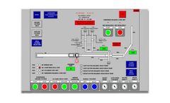 Auto Shredder Control Systems