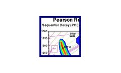 Version RBCA Tier 2 - 2-D Groundwater Flow and Biodegradation Modeling Software