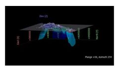 Groundwater Modelling Services