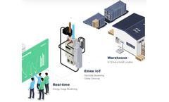 Emex - Version Internet of Things (IOT) - Automated Data Collection Software