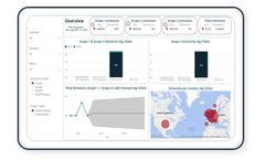 Emex CarbonGo - Carbon Management Software