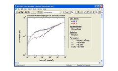 AQTESOLV - Pumping Test Analysis Software
