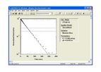 AQTESOLV - Slug Test Analysis Software