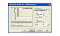 AQTESOLV - Data Set Wizards Software