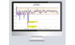 LIMS - Robust and Flexible Data Analysis & Charting Tool