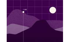 Quantis - Environmental Impact Assessment Software