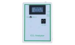 BION - CO2 Analyser