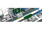 Ensyn - Engineering Support Service