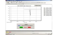 DAQFactory - Version Express - DAQFactory Express Data Acquistion Software