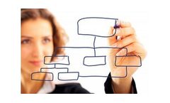 Geotechnical & Geoenvironmental Data Management Software Customization Services