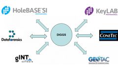 Dataforensics - Version DIGGS - Data Import Solution for Geotechnical Data Management Software