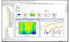 Prosig - DATS NVH Analysis Software