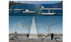 Moran - Emergency Management Services