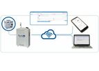 Pollution Guardian - Pollution Analytical Data Analysis Platforms