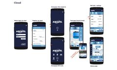 Aquatel - Model D110-C - Web Connected Tank Fluid Level Monitor