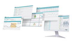 TaKaDu - Central Event Management (CEM)