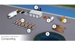 NoraSystem - Composting Odor Destroyer