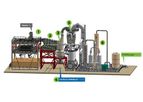 Omnivorous - Model OMNI200 - Thermal Chemical Conversion System