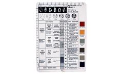 AMS McCullough - Model 504.20 - Geo Guide Card and Geotechnical Gauge