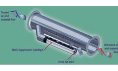 PUHL - Static Suppressors for Trim Collection Systems