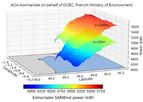 SARWind - Offshore Wind Resource Assessment