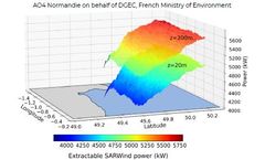 SARWind - Offshore Wind Resource Assessment