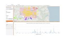 Meniscus - Version MAP Rain - Analytics Platform Software