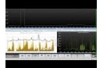 Real Time Dashboard V4 Video