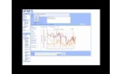 IPMS Demo Video