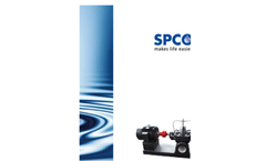 Split Case Pumps