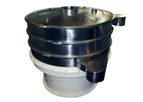 Erimaki - Circular Vibrating Screen