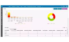 MetricStream - Compliance Management Software