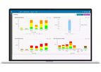 MetricStream - Operational Risk Management Software