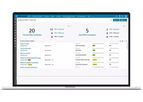 MetricStream - Business Continuity Management Software