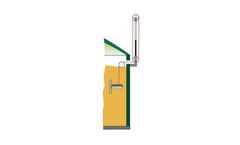 MT - Easylift Hydraulically Controlled Mixer Height Adjustment