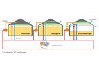 MT - GasManager Intelligent Gas Storage Management