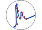 FTS - Model SedEvent - Automatic Grab Sampling System