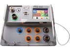 Axiom - Model H2 - Datalogger