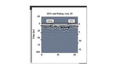 Ground Pentrating Radar (GPR)