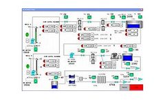 Remote Monitoring Systems