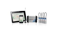 ZoneScan - Model 820 - Leak Detection Noise Radio Logger