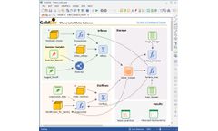 GoldSim - Visual Modeling Software